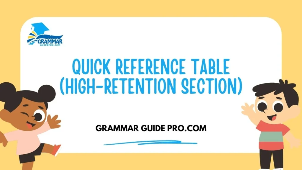 Quick Reference Table (High-Retention Section)